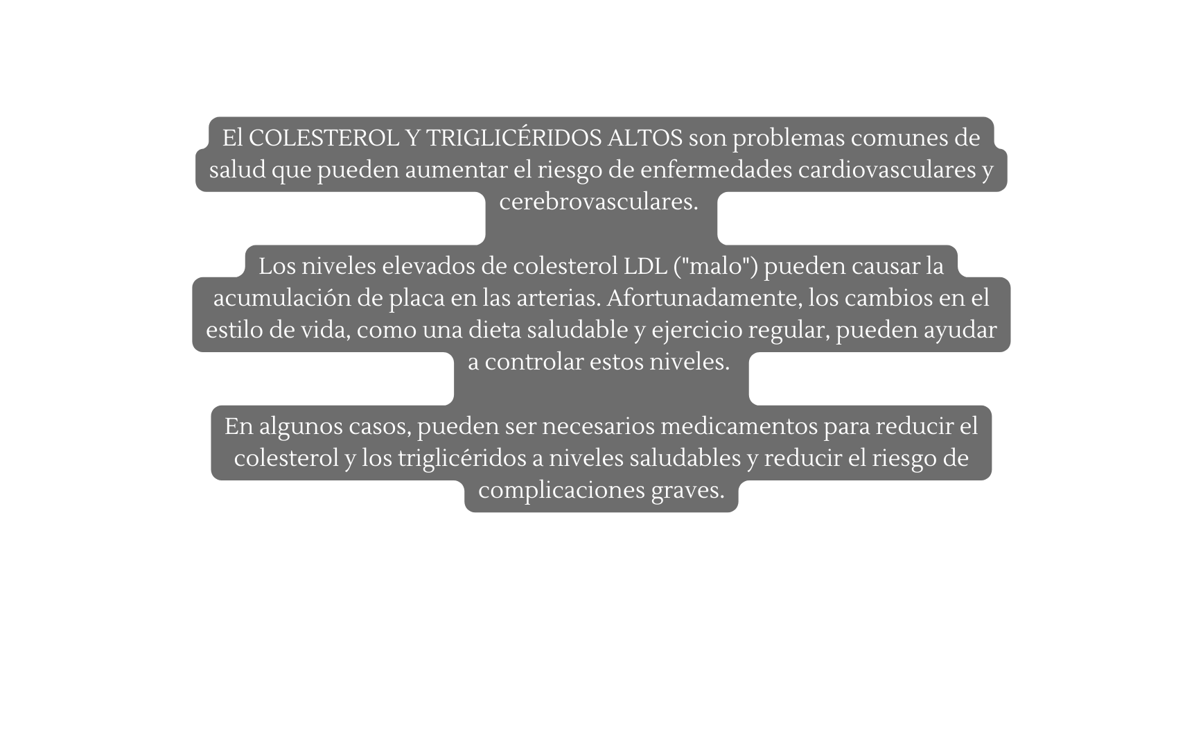 El COLESTEROL Y TRIGLICÉRIDOS ALTOS son problemas comunes de salud que pueden aumentar el riesgo de enfermedades cardiovasculares y cerebrovasculares Los niveles elevados de colesterol LDL malo pueden causar la acumulación de placa en las arterias Afortunadamente los cambios en el estilo de vida como una dieta saludable y ejercicio regular pueden ayudar a controlar estos niveles En algunos casos pueden ser necesarios medicamentos para reducir el colesterol y los triglicéridos a niveles saludables y reducir el riesgo de complicaciones graves